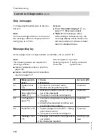 Preview for 114 page of Viessmann Vitocal 300-G BW Installation And Service Instructions Manual