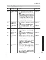 Предварительный просмотр 123 страницы Viessmann Vitocal 300-G BW Installation And Service Instructions Manual