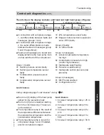 Preview for 127 page of Viessmann Vitocal 300-G BW Installation And Service Instructions Manual