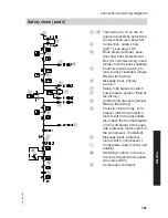 Preview for 181 page of Viessmann Vitocal 300-G BW Installation And Service Instructions Manual