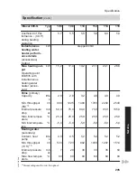 Preview for 205 page of Viessmann Vitocal 300-G BW Installation And Service Instructions Manual