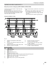 Preview for 19 page of Viessmann Vitocal 300-G Pro BW 302.D090 Installation And Service Instructions For Contractors