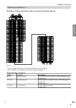 Preview for 39 page of Viessmann Vitocal 300-G Pro BW 302.D090 Installation And Service Instructions For Contractors