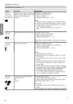 Предварительный просмотр 40 страницы Viessmann Vitocal 300-G Pro BW 302.D090 Installation And Service Instructions For Contractors