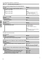 Preview for 56 page of Viessmann Vitocal 300-G Pro BW 302.D090 Installation And Service Instructions For Contractors