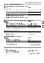 Предварительный просмотр 59 страницы Viessmann Vitocal 300-G Pro BW 302.D090 Installation And Service Instructions For Contractors