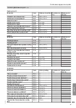 Preview for 77 page of Viessmann Vitocal 300-G Pro BW 302.D090 Installation And Service Instructions For Contractors