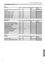 Предварительный просмотр 79 страницы Viessmann Vitocal 300-G Pro BW 302.D090 Installation And Service Instructions For Contractors