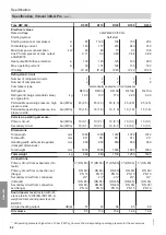 Preview for 82 page of Viessmann Vitocal 300-G Pro BW 302.D090 Installation And Service Instructions For Contractors