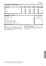 Предварительный просмотр 83 страницы Viessmann Vitocal 300-G Pro BW 302.D090 Installation And Service Instructions For Contractors