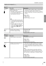 Preview for 27 page of Viessmann VITOCAL 300-G Installation And Service Instructions For Contractors