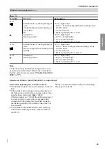 Preview for 29 page of Viessmann VITOCAL 300-G Installation And Service Instructions For Contractors