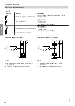 Предварительный просмотр 32 страницы Viessmann VITOCAL 300-G Installation And Service Instructions For Contractors