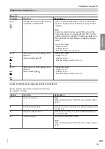 Preview for 33 page of Viessmann VITOCAL 300-G Installation And Service Instructions For Contractors