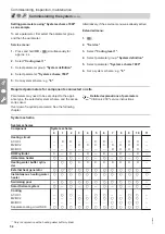 Preview for 54 page of Viessmann VITOCAL 300-G Installation And Service Instructions For Contractors