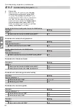 Preview for 58 page of Viessmann VITOCAL 300-G Installation And Service Instructions For Contractors