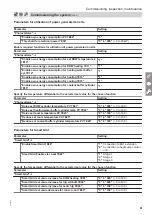 Preview for 61 page of Viessmann VITOCAL 300-G Installation And Service Instructions For Contractors