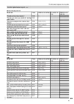 Preview for 73 page of Viessmann VITOCAL 300-G Installation And Service Instructions For Contractors