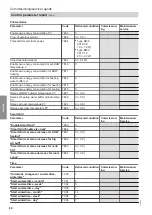 Preview for 80 page of Viessmann VITOCAL 300-G Installation And Service Instructions For Contractors