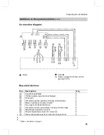 Preview for 29 page of Viessmann VITOCAL 300 Installation And Service Instructions Manual