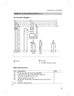 Предварительный просмотр 31 страницы Viessmann VITOCAL 300 Installation And Service Instructions Manual