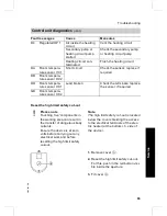 Preview for 63 page of Viessmann VITOCAL 300 Installation And Service Instructions Manual