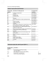 Preview for 130 page of Viessmann VITOCAL 300 Installation And Service Instructions Manual