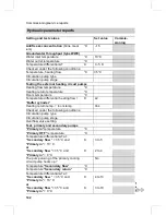 Preview for 142 page of Viessmann VITOCAL 300 Installation And Service Instructions Manual