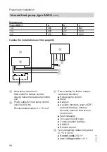 Preview for 16 page of Viessmann VITOCAL 350-A Installation And Service Instructions Manual