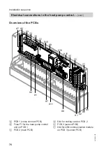 Preview for 76 page of Viessmann VITOCAL 350-A Installation And Service Instructions Manual