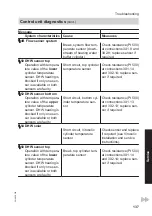 Preview for 137 page of Viessmann VITOCAL 350-A Installation And Service Instructions Manual