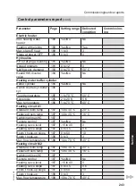 Preview for 243 page of Viessmann VITOCAL 350-A Installation And Service Instructions Manual