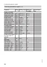 Preview for 244 page of Viessmann VITOCAL 350-A Installation And Service Instructions Manual