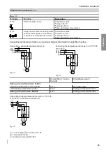 Preview for 25 page of Viessmann Vitocal 350-G Installation And Service Instructions For Contractors