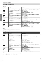 Preview for 26 page of Viessmann Vitocal 350-G Installation And Service Instructions For Contractors