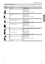 Предварительный просмотр 29 страницы Viessmann Vitocal 350-G Installation And Service Instructions For Contractors