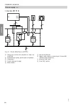 Preview for 40 page of Viessmann Vitocal 350-G Installation And Service Instructions For Contractors