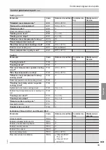 Preview for 79 page of Viessmann Vitocal 350-G Installation And Service Instructions For Contractors