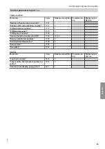 Preview for 83 page of Viessmann Vitocal 350-G Installation And Service Instructions For Contractors