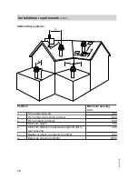 Preview for 12 page of Viessmann Vitocaldens 222-F Installation Instructions Manual