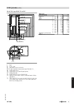 Предварительный просмотр 63 страницы Viessmann VITOCELL 100-B Technical Manual