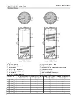 Preview for 3 page of Viessmann VITOCELL 100-BH Technical Data Manual