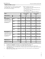 Preview for 6 page of Viessmann VITOCELL 100-BH Technical Data Manual