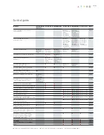 Предварительный просмотр 33 страницы Viessmann Vitocell 200-B Domestic Product Manual