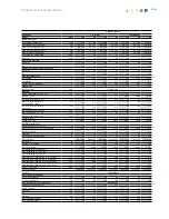 Preview for 53 page of Viessmann Vitocell 200-B Domestic Product Manual