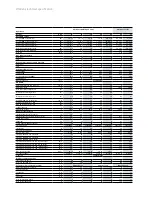 Preview for 54 page of Viessmann Vitocell 200-B Domestic Product Manual