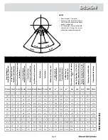 Preview for 7 page of Viessmann Vitocell 200 Cylinder Design, Installation, User & Servicing Instructions