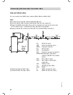 Preview for 10 page of Viessmann Vitocell 300-V 300 Installation Instructions Manual