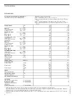 Preview for 4 page of Viessmann VITOCELL-H 100 Technical Data Manual