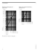 Preview for 6 page of Viessmann VITOCELL-H 100 Technical Data Manual